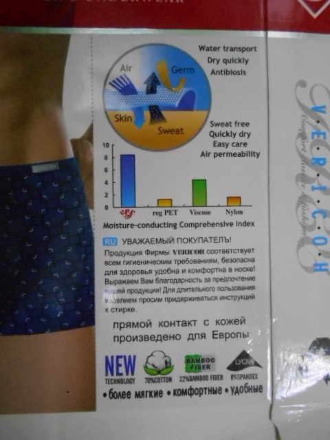 Боксеры Vericon 