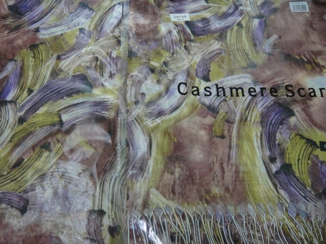  Абстракция п-н