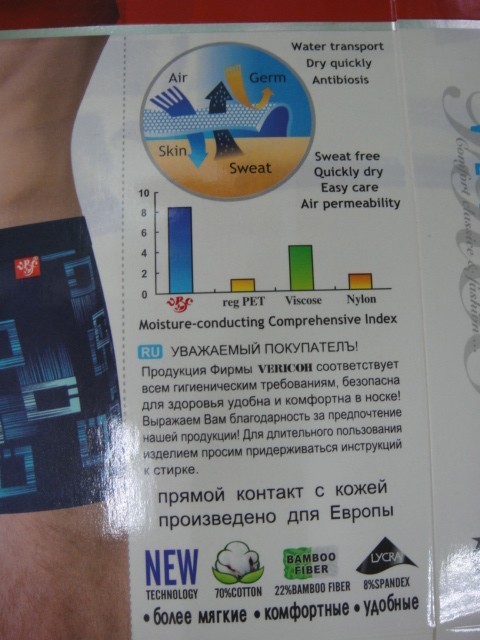 Боксеры Vericon