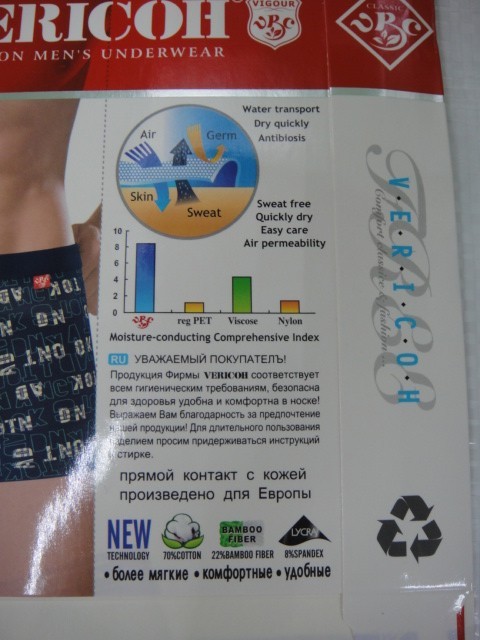 Боксеры Vericon