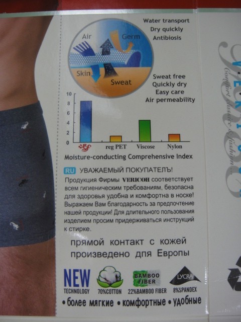 Боксеры Vericon