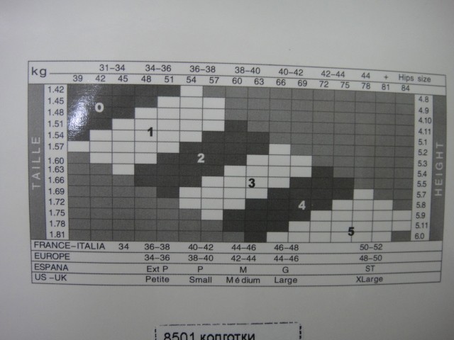   Колготки сеточка