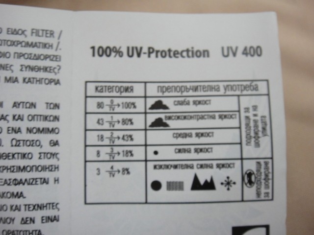 Женские очки