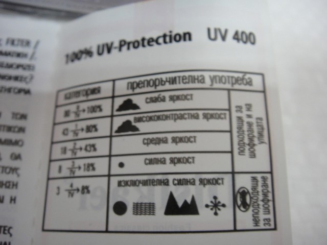  Женские очки